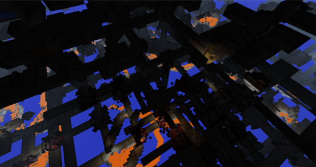 Roguelike Dungeons Mod
