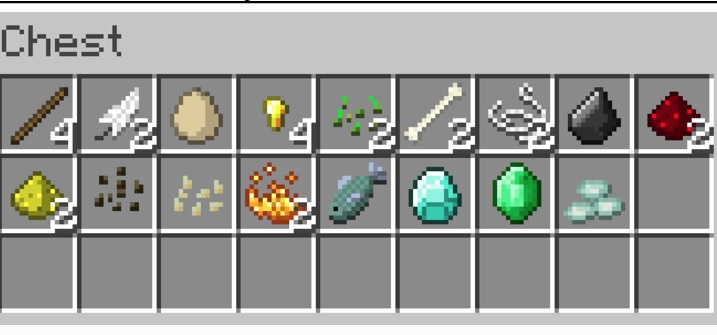 Birds Nests Mod